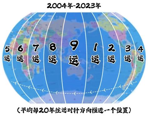 九运北面见水|九运（2024